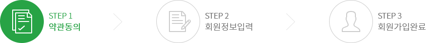 step1 약관동의